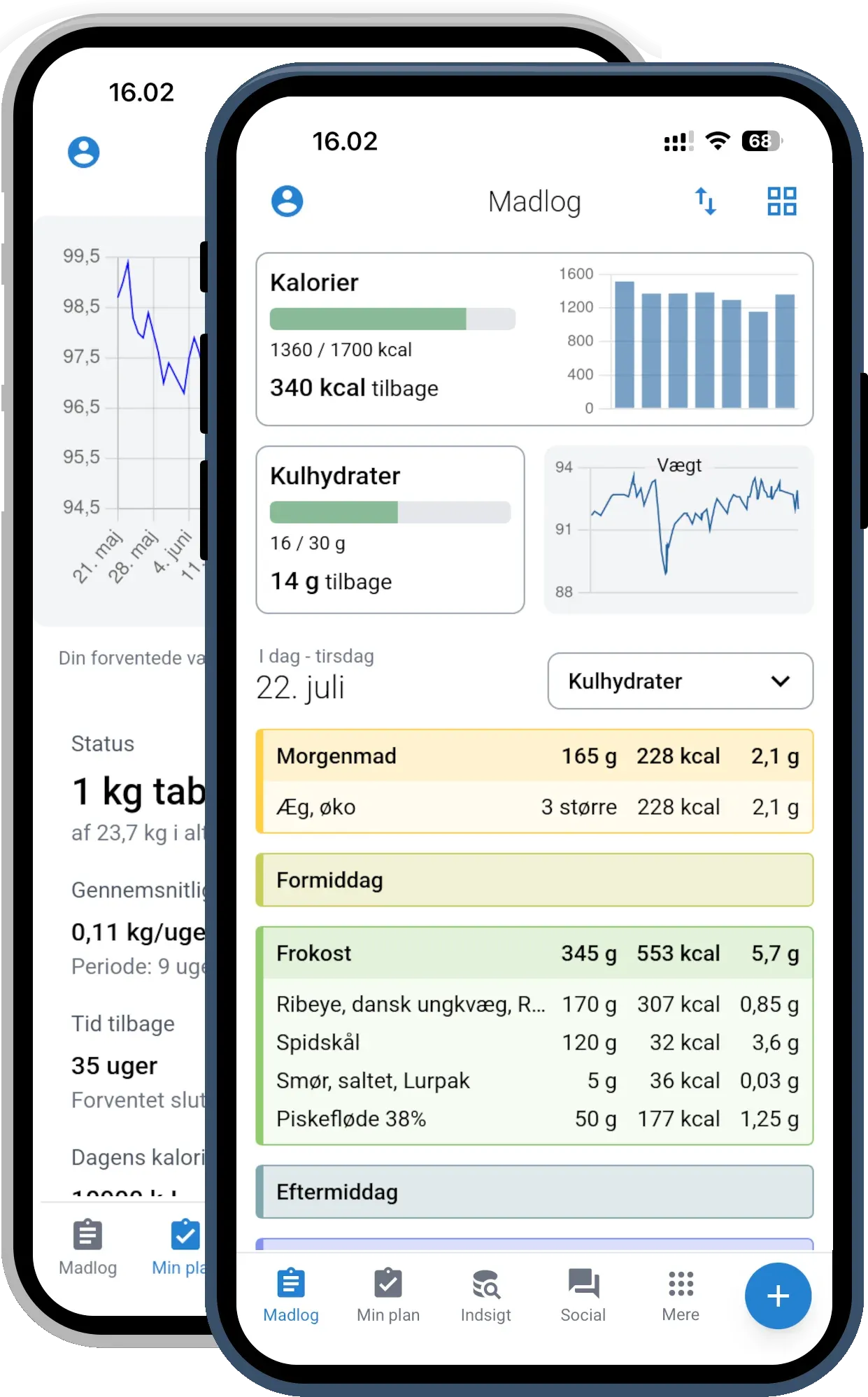 Mobil med MADLOG app skærmbillede