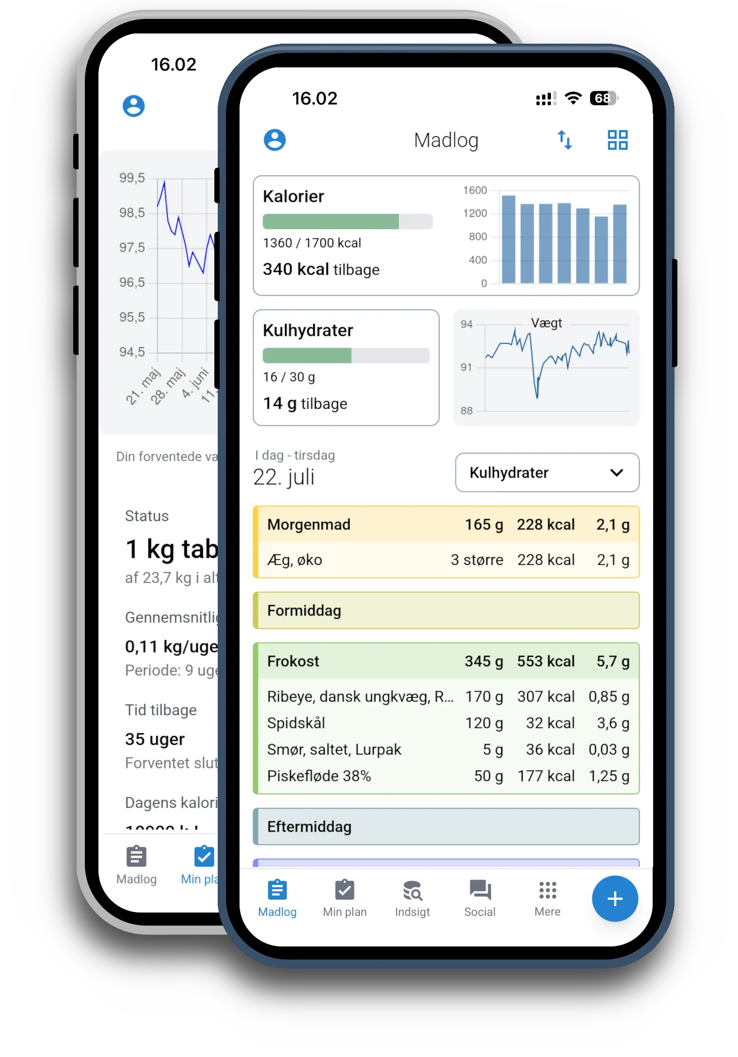 Mobil med MADLOG app skærmbillede